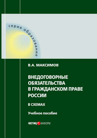 Обложка книги «Внедоговорные обязательства в гражданском праве России в схемах»