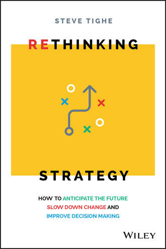 Steve Tighe. Rethinking Strategy