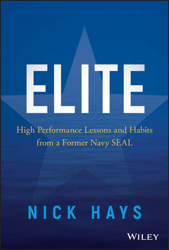 Nick Hays. Elite