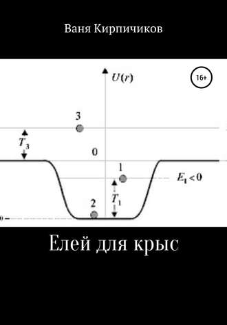 Обложка книги «Елей для крыс»
