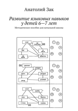 Обложка книги «Развитие языковых навыков у детей 6—7 лет. Методическое пособие для начальной школы»