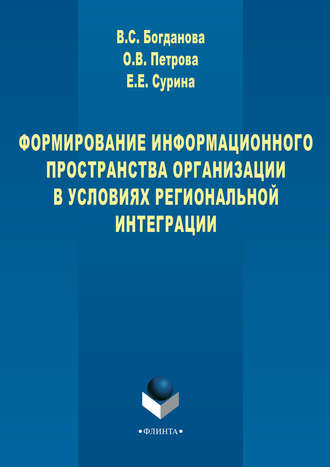 Елена Сурина. Формирование информационного пространства организации в условиях региональной интеграции