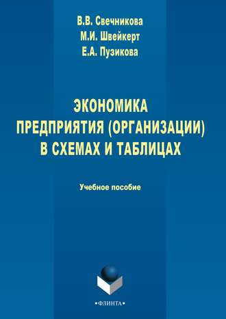 Виктория Свечникова. Экономика предприятия (организации) в схемах и таблицах