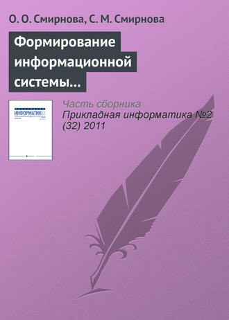 О. О. Смирнова. Формирование информационной системы мониторинга региональных рынков продуктов питания