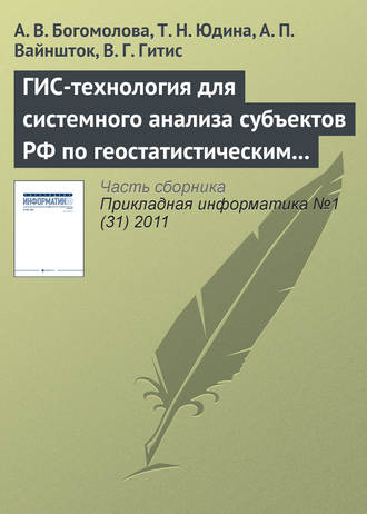 А. В. Богомолова. ГИС-технология для системного анализа субъектов РФ по геостатистическим данным