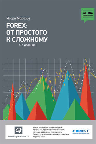 Игорь Морозов. Forex: От простого к сложному