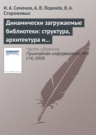 Обложка книги «Динамически загружаемые библиотеки: структура, архитектура и применение (часть 1)»