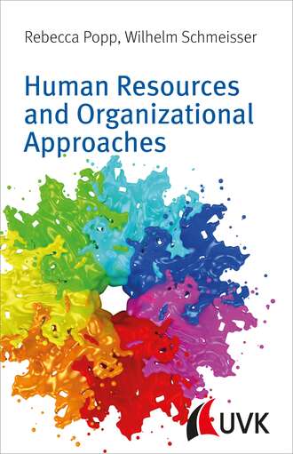 Wilhelm Schmeisser. Human Resources and Organizational Approaches