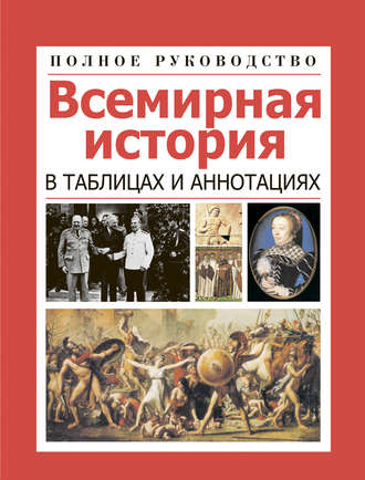 Обложка книги «Всемирная история в таблицах и аннотациях»
