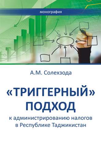 Аюбджон Маруф Солехзода. «Триггерный» подход к администрированию налогов в Республике Таджикистан