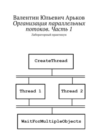 Обложка книги «Организация параллельных потоков. Часть 1. Лабораторный практикум»