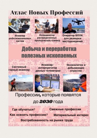 Обложка книги «Атлас Новых Профессий. Добыча и переработка полезных ископаемых»