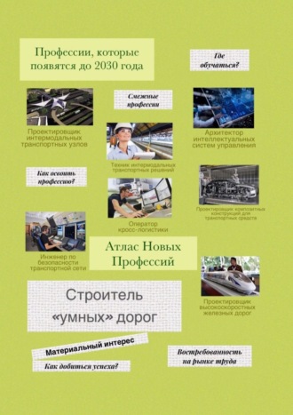 Обложка книги «Атлас новых профессий. Строитель «умных» дорог»