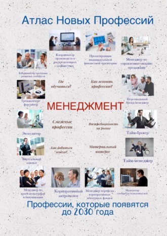 Обложка книги «Атлас Новых Профессий. Менеджмент»
