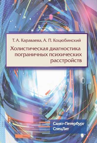 А. П. Коцюбинский. Холистическая диагностика пограничных психических расстройств