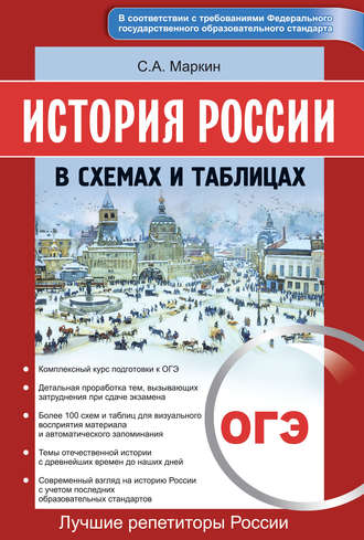 Обложка книги «История России в схемах и таблицах. ОГЭ»