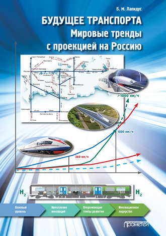 Обложка книги «Будущее транспорта. Мировые тренды с проекцией на Россию»