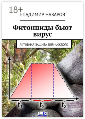 Обложка книги «Фитонциды бьют вирус. Активная защита для каждого»