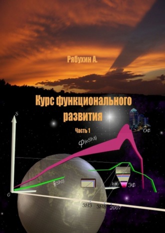 Обложка книги «Курс функционального развития. Часть 1»