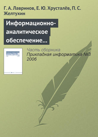 Г. А. Лавринов. Информационно-аналитическое обеспечение создания наукоемкой продукции