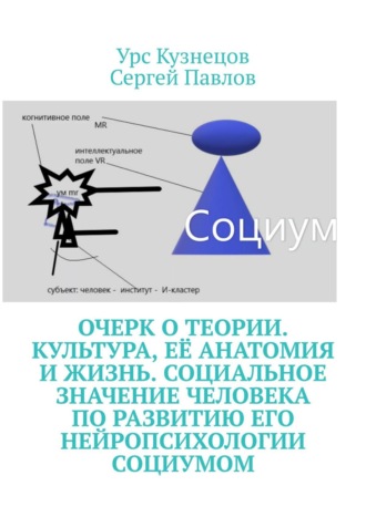 Урс Кузнецов. Очерк о Теории. Культура, её анатомия и жизнь. Социальное значение человека по развитию его нейропсихологии социумом