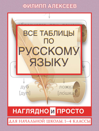 Обложка книги «Все таблицы по русскому языку для начальной школы. 1–4 классы»