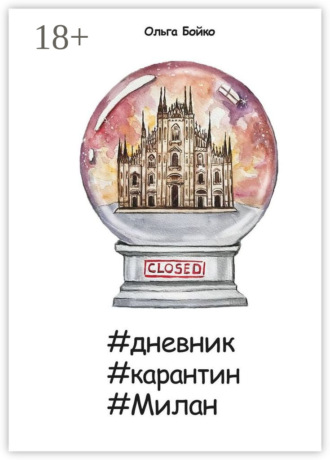 Ольга Бойко. #дневник #карантин #Милан