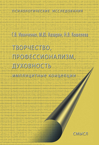 Г. В. Иванченко. Творчество, профессионализм, духовность: имплицитные концепции