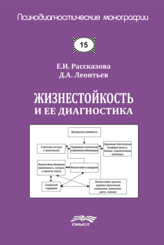 Обложка книги «Жизнестойкость и ее диагностика»