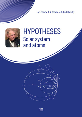 Обложка книги «Hypotheses. Solar system and atoms»
