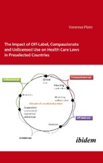 Vanessa Plat?. The Impact of Off-Label, Compassionate and Unlicensed Use on Health Care Laws in Preselected Countries