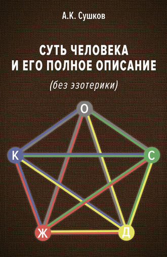 Обложка книги «Суть человека и его полное описание (без эзотерики)»