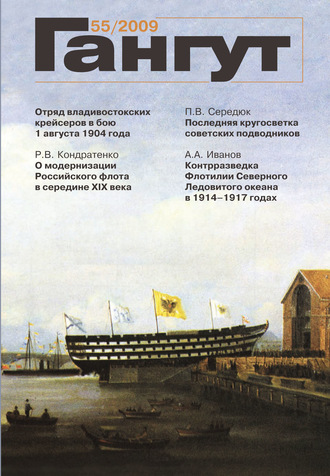 Обложка книги ««Гангут». № 55 / 2009»