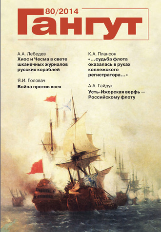 Обложка книги ««Гангут». № 80 / 2014»