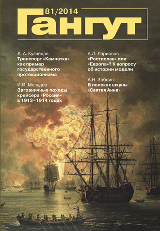 Обложка книги ««Гангут». № 81 / 2014»