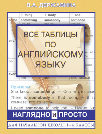 Обложка книги «Все таблицы по английскому языку для начальной школы. 1–4 классы»