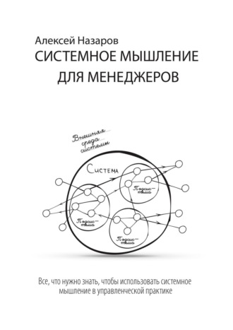 Алексей Назаров. Системное мышление для менеджеров