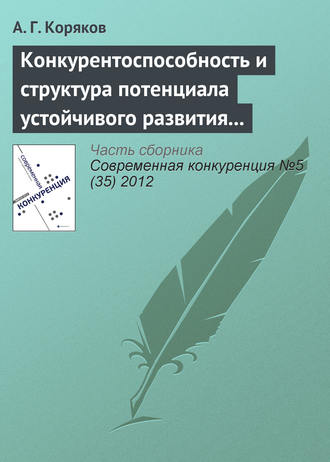 А. Г. Коряков. Конкурентоспособность и структура потенциала устойчивого развития предприятий химической промышленности