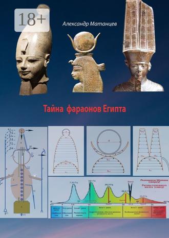 Обложка книги «Тайна фараонов Египта»