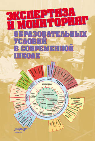 Коллектив авторов. Экспертиза и мониторинг образовательных условий в современной школе (сборник)