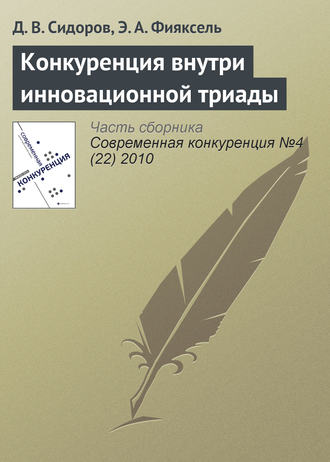 Д. В. Сидоров. Конкуренция внутри инновационной триады