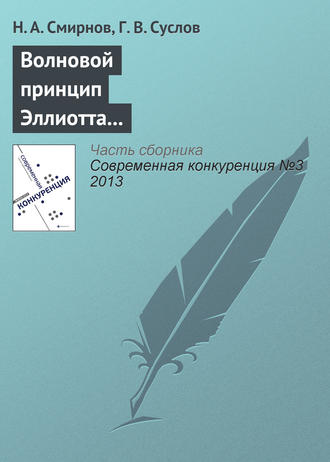 Обложка книги «Волновой принцип Эллиотта как основа для прогнозирования конкурентоспособности хозяйствующих субъектов»