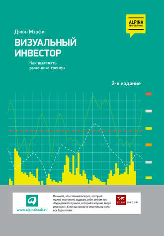 Джон Дж. Мэрфи. Визуальный инвестор. Как выявлять рыночные тренды