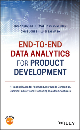 Chris Jones. End-to-end Data Analytics for Product Development