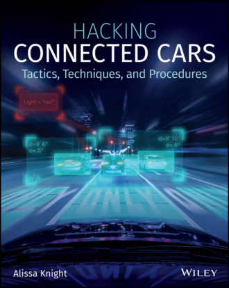 Alissa Knight. Hacking Connected Cars