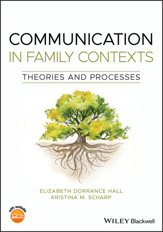 Elizabeth Dorrance Hall. Communication in Family Contexts