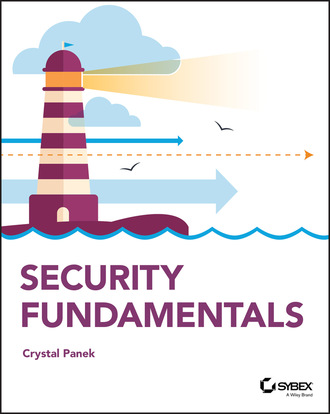 Crystal Panek. Security Fundamentals