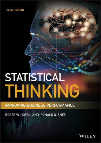 Roger W. Hoerl. Statistical Thinking