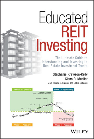 Stephanie Krewson-Kelly. Educated REIT Investing