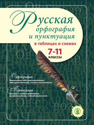 Обложка книги «Русская орфография и пунктуация в таблицах и схемах. 7–11 классы»
